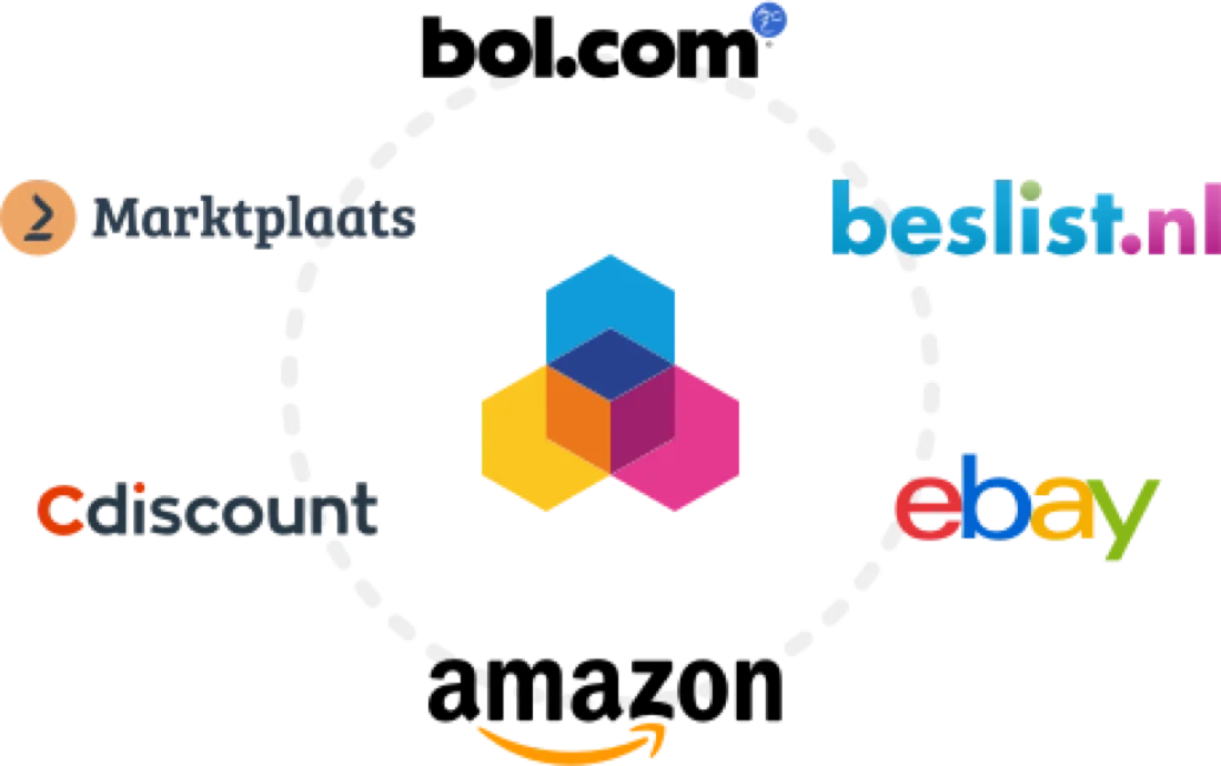 Fünf Wege zu mehr Umsatz mit deinem Dropshipping-Shop